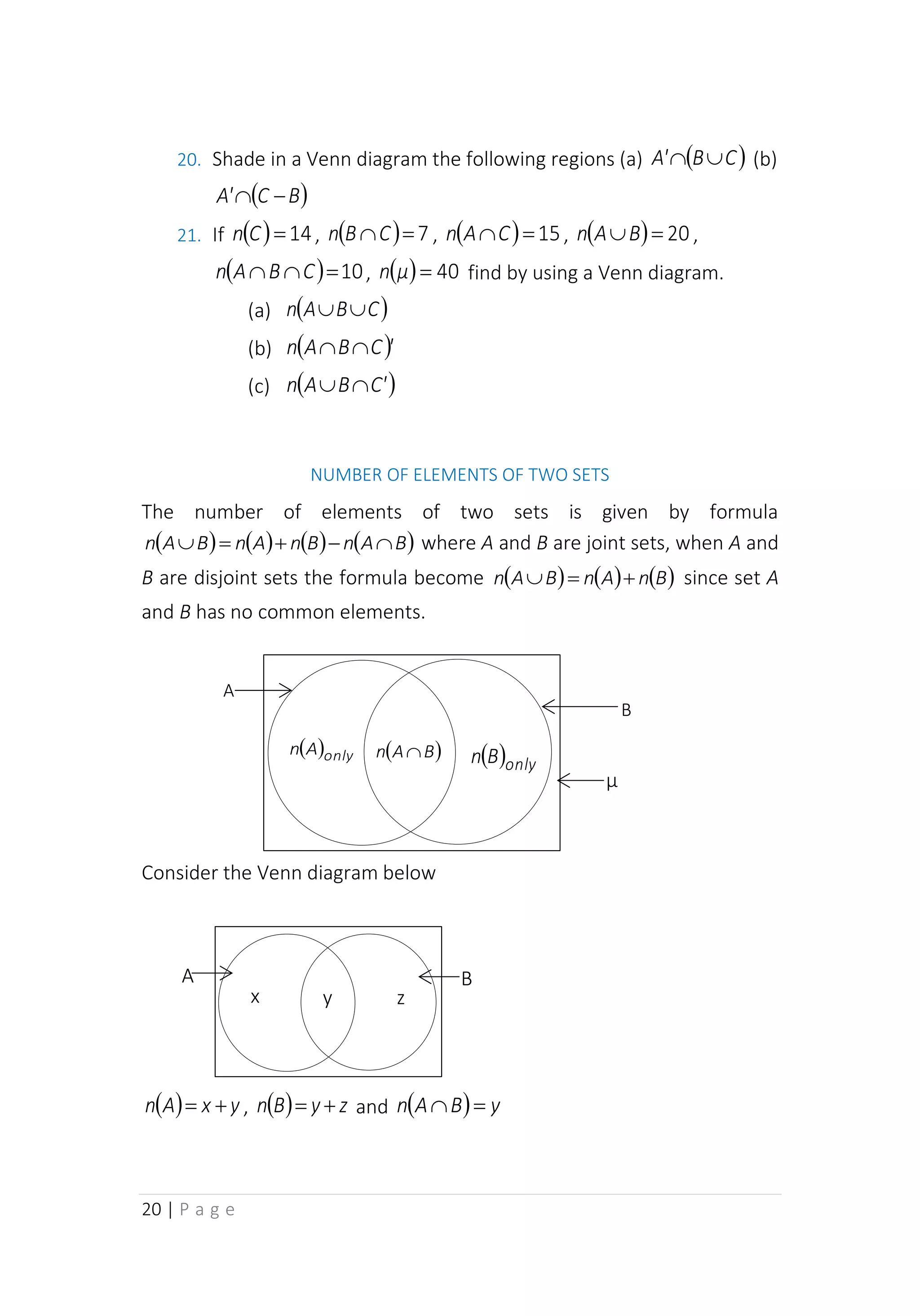 20 | P a g e
20. Shade in a Venn diagram the following regions (a) ( )
C
B
A' 
 (b)
( )
B
C
A' −

21. If ( ) 14
=
C
n , ( ) 7
=
C
B
n , ( ) 15
=
C
A
n , ( ) 20
=
B
A
n ,
( ) 10
=

 C
B
A
n , ( ) 40
=
μ
n find by using a Venn diagram.
(a) ( )
C
B
A
n 

(b) ( )'
C
B
A
n 

(c) ( )
C'
B
A
n 

NUMBER OF ELEMENTS OF TWO SETS
The number of elements of two sets is given by formula
( ) ( ) ( ) ( )
B
A
n
B
n
A
n
B
A
n 
−
+
=
 where A and B are joint sets, when A and
B are disjoint sets the formula become ( ) ( ) ( )
B
n
A
n
B
A
n +
=
 since set A
and B has no common elements.
Consider the Venn diagram below
( ) y
x
A
n +
= , ( ) z
y
B
n +
= and ( ) y
B
A
n =

( )
B
A
n 
( )only
A
n ( )only
B
n
µ
x y z
B
A
A B
 