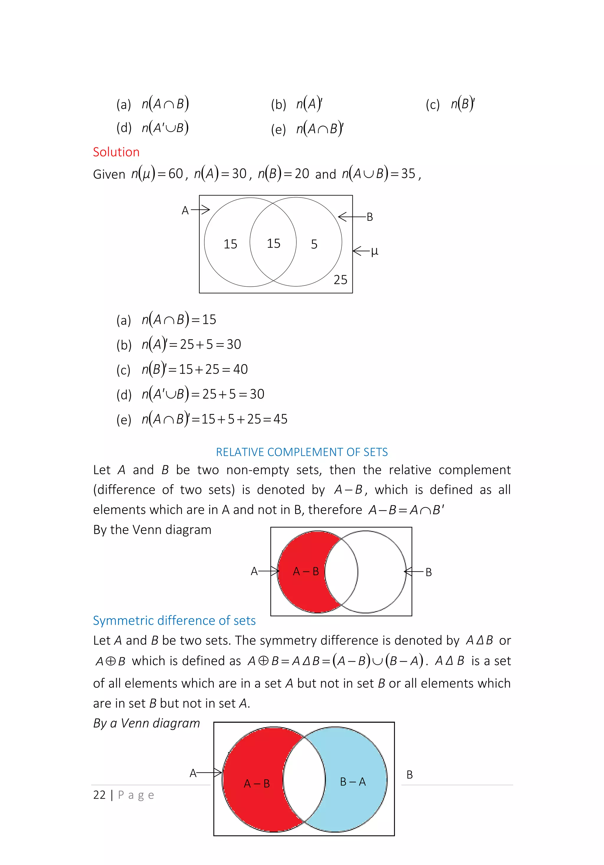 22 | P a g e
(a) ( )
B
A
n  (b) ( )'
A
n (c) ( )'
B
n
(d) ( )
B
A'
n  (e) ( )'
B
A
n 
Solution
Given ( ) 60
=
μ
n , ( ) 30
=
A
n , ( ) 20
=
B
n and ( ) 35
=
B
A
n ,
(a) ( ) 15
=
B
A
n
(b) ( ) 30
5
25 =
+
=
'
A
n
(c) ( ) 40
25
15 =
+
=
'
B
n
(d) ( ) 30
5
25 =
+
=
B
A'
n
(e) ( ) 45
25
5
15 =
+
+
=
 '
B
A
n
RELATIVE COMPLEMENT OF SETS
Let A and B be two non-empty sets, then the relative complement
(difference of two sets) is denoted by B
A − , which is defined as all
elements which are in A and not in B, therefore B'
A
B
A 
=
−
By the Venn diagram
Symmetric difference of sets
Let A and B be two sets. The symmetry difference is denoted by B
Δ
A or
B
A which is defined as ( ) ( )
A
B
B
A
B
Δ
A
B
A −

−
=
=
 . B
Δ
A is a set
of all elements which are in a set A but not in set B or all elements which
are in set B but not in set A.
By a Venn diagram
15
15 5 µ
B
A
25
A – B
A B
A B
A – B B – A
 