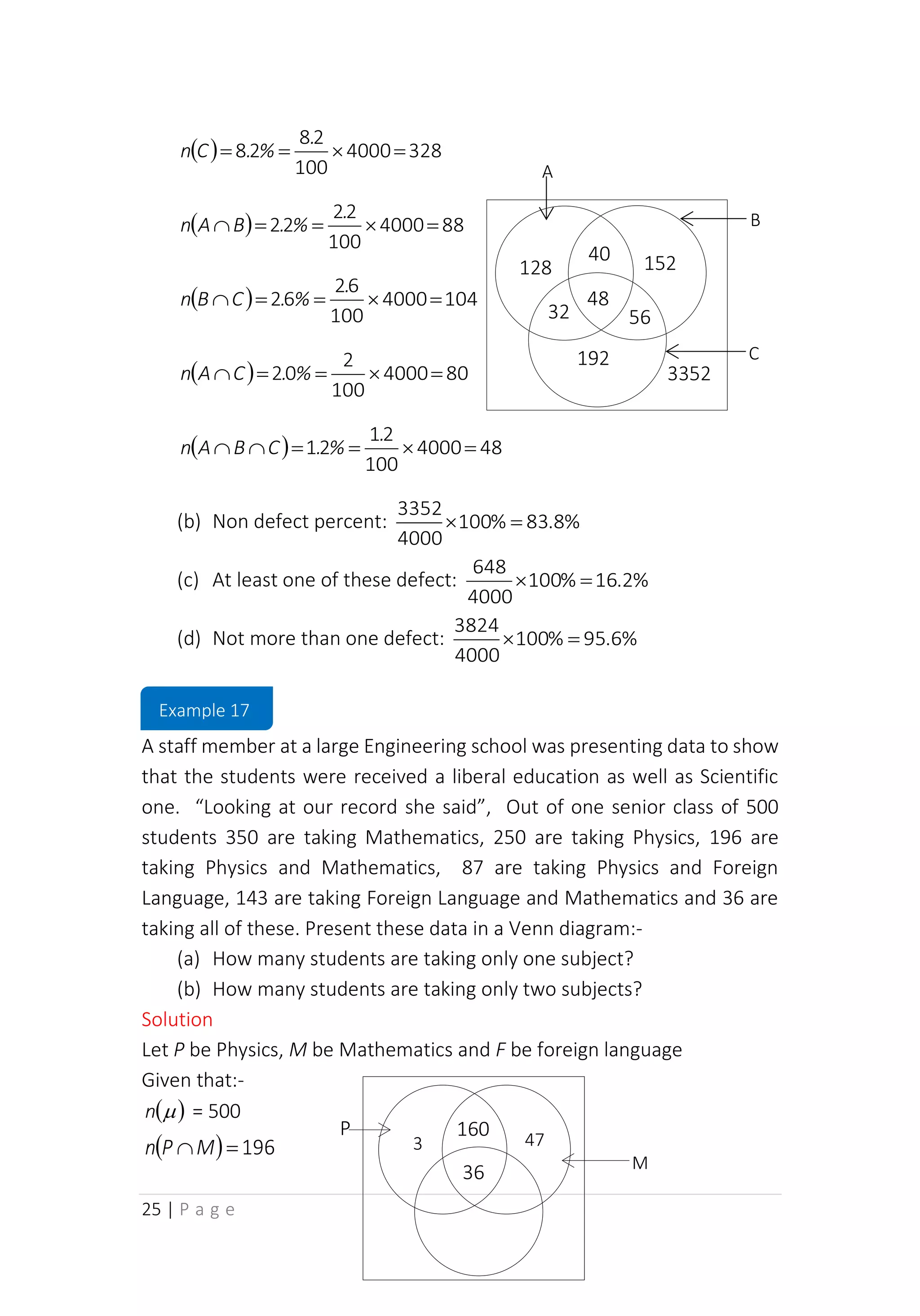 25 | P a g e
( ) 328
4000
100
2
8
2
8 =

=
=
.
%
.
C
n
( ) 88
4000
100
2
2
2
2 =

=
=

.
%
.
B
A
n
( ) 104
4000
100
6
2
6
2 =

=
=

.
%
.
C
B
n
( ) 80
4000
100
2
0
2 =

=
=
 %
.
C
A
n
( ) 48
4000
100
2
1
2
1 =

=
=


.
%
.
C
B
A
n
(b) Non defect percent: %
8
.
83
%
100
4000
3352
=

(c) At least one of these defect: %
2
.
16
%
100
4000
648
=

(d) Not more than one defect: %
6
.
95
%
100
4000
3824
=

A staff member at a large Engineering school was presenting data to show
that the students were received a liberal education as well as Scientific
one. “Looking at our record she said”, Out of one senior class of 500
students 350 are taking Mathematics, 250 are taking Physics, 196 are
taking Physics and Mathematics, 87 are taking Physics and Foreign
Language, 143 are taking Foreign Language and Mathematics and 36 are
taking all of these. Present these data in a Venn diagram:-
(a) How many students are taking only one subject?
(b) How many students are taking only two subjects?
Solution
Let P be Physics, M be Mathematics and F be foreign language
Given that:-
( )

n = 500
( ) 196
=
M
P
n
48
32 56
40
128 152
192
3352
B
C
A
36
160 47
3
M
P
Example 17
 