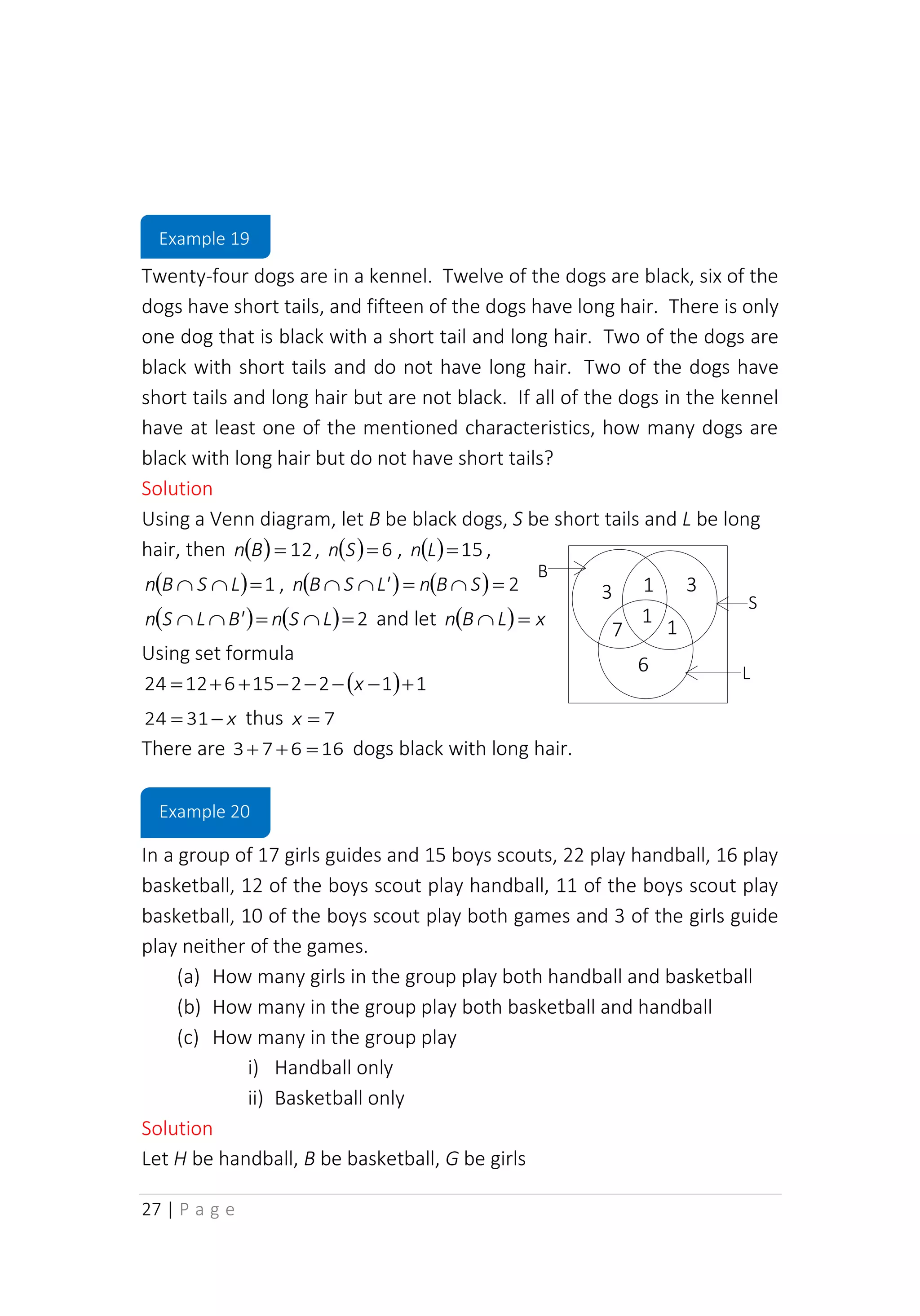 27 | P a g e
Twenty-four dogs are in a kennel. Twelve of the dogs are black, six of the
dogs have short tails, and fifteen of the dogs have long hair. There is only
one dog that is black with a short tail and long hair. Two of the dogs are
black with short tails and do not have long hair. Two of the dogs have
short tails and long hair but are not black. If all of the dogs in the kennel
have at least one of the mentioned characteristics, how many dogs are
black with long hair but do not have short tails?
Solution
Using a Venn diagram, let B be black dogs, S be short tails and L be long
hair, then ( ) 12
=
B
n , ( ) 6
=
S
n , ( ) 15
=
L
n ,
( ) 1
=

 L
S
B
n , ( ) ( ) 2
=

=

 S
B
n
L'
S
B
n
( ) ( ) 2
=

=

 L
S
n
B'
L
S
n and let ( ) x
L
B
n =

Using set formula
( ) 1
1
2
2
15
6
12
24 +
−
−
−
−
+
+
= x
x
−
= 31
24 thus 7
=
x
There are 16
6
7
3 =
+
+ dogs black with long hair.
In a group of 17 girls guides and 15 boys scouts, 22 play handball, 16 play
basketball, 12 of the boys scout play handball, 11 of the boys scout play
basketball, 10 of the boys scout play both games and 3 of the girls guide
play neither of the games.
(a) How many girls in the group play both handball and basketball
(b) How many in the group play both basketball and handball
(c) How many in the group play
i) Handball only
ii) Basketball only
Solution
Let H be handball, B be basketball, G be girls
S
L
B
1
1
1
7
3
6
3
Example 19
Example 20
 