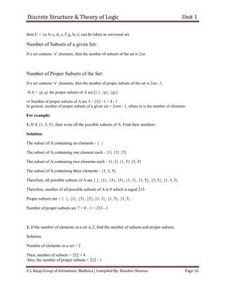 Discrete Structure & Theory of Logic Unit 1
G L Bajaj Group of Intitutions, Mathura | Compiled By: Nandini Sharma Page 16
then U = {a, b, c, d, e, f, g, h, i} can be taken as universal set.
Number of Subsets of a given Set:
If a set contains ‘n’ elements, then the number of subsets of the set is 2nn.
Number of Proper Subsets of the Set:
If a set contains ‘n’ elements, then the number of proper subsets of the set is 2nn - 1.
If A = {p, q} the proper subsets of A are [{ }, {p}, {q}]
⇒ Number of proper subsets of A are 3 = 222 - 1 = 4 - 1
In general, number of proper subsets of a given set = 2mm - 1, where m is the number of elements.
For example:
1. If A {1, 3, 5}, then write all the possible subsets of A. Find their numbers.
Solution:
The subset of A containing no elements - { }
The subset of A containing one element each - {1} {3} {5}
The subset of A containing two elements each - {1, 3} {1, 5} {3, 5}
The subset of A containing three elements - {1, 3, 5)
Therefore, all possible subsets of A are { }, {1}, {3}, {5}, {1, 3}, {1, 5}, {3, 5}, {1, 3, 5}
Therefore, number of all possible subsets of A is 8 which is equal 233.
Proper subsets are = { }, {1}, {3}, {5}, {1, 3}, {1, 5}, {3, 5}
Number of proper subsets are 7 = 8 - 1 = 233 - 1
2. If the number of elements in a set is 2, find the number of subsets and proper subsets.
Solution:
Number of elements in a set = 2
Then, number of subsets = 222 = 4
Also, the number of proper subsets = 222 - 1
 