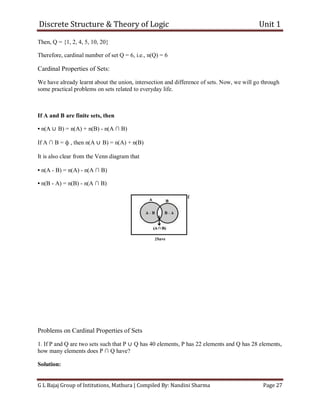 Discrete Structure & Theory of Logic Unit 1
G L Bajaj Group of Intitutions, Mathura | Compiled By: Nandini Sharma Page 27
Then, Q = {1, 2, 4, 5, 10, 20}
Therefore, cardinal number of set Q = 6, i.e., n(Q) = 6
Cardinal Properties of Sets:
We have already learnt about the union, intersection and difference of sets. Now, we will go through
some practical problems on sets related to everyday life.
If A and B are finite sets, then
• n(A ∪ B) = n(A) + n(B) - n(A ∩ B)
If A ∩ B = ф , then n(A ∪ B) = n(A) + n(B)
It is also clear from the Venn diagram that
• n(A - B) = n(A) - n(A ∩ B)
• n(B - A) = n(B) - n(A ∩ B)
2Save
Problems on Cardinal Properties of Sets
1. If P and Q are two sets such that P ∪ Q has 40 elements, P has 22 elements and Q has 28 elements,
how many elements does P ∩ Q have?
Solution:
 