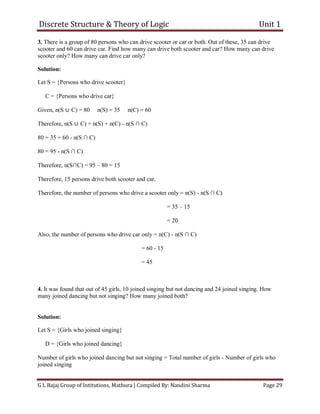 Discrete Structure & Theory of Logic Unit 1
G L Bajaj Group of Intitutions, Mathura | Compiled By: Nandini Sharma Page 29
3. There is a group of 80 persons who can drive scooter or car or both. Out of these, 35 can drive
scooter and 60 can drive car. Find how many can drive both scooter and car? How many can drive
scooter only? How many can drive car only?
Solution:
Let S = {Persons who drive scooter}
C = {Persons who drive car}
Given, n(S ∪ C) = 80 n(S) = 35 n(C) = 60
Therefore, n(S ∪ C) = n(S) + n(C) - n(S ∩ C)
80 = 35 + 60 - n(S ∩ C)
80 = 95 - n(S ∩ C)
Therefore, n(S∩C) = 95 – 80 = 15
Therefore, 15 persons drive both scooter and car.
Therefore, the number of persons who drive a scooter only = n(S) - n(S ∩ C)
= 35 – 15
= 20
Also, the number of persons who drive car only = n(C) - n(S ∩ C)
= 60 - 15
= 45
4. It was found that out of 45 girls, 10 joined singing but not dancing and 24 joined singing. How
many joined dancing but not singing? How many joined both?
Solution:
Let S = {Girls who joined singing}
D = {Girls who joined dancing}
Number of girls who joined dancing but not singing = Total number of girls - Number of girls who
joined singing
 
