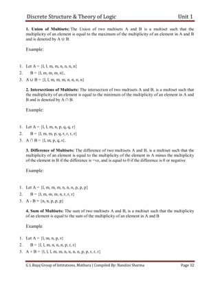 Discrete Structure & Theory of Logic Unit 1
G L Bajaj Group of Intitutions, Mathura | Compiled By: Nandini Sharma Page 32
1. Union of Multisets: The Union of two multisets A and B is a multiset such that the
multiplicity of an element is equal to the maximum of the multiplicity of an element in A and B
and is denoted by A ∪ B.
Example:
1. Let A = {l, l, m, m, n, n, n, n}
2. B = {l, m, m, m, n},
3. A ∪ B = {l, l, m, m, m, n, n, n, n}
2. Intersections of Multisets: The intersection of two multisets A and B, is a multiset such that
the multiplicity of an element is equal to the minimum of the multiplicity of an element in A and
B and is denoted by A ∩ B.
Example:
1. Let A = {l, l, m, n, p, q, q, r}
2. B = {l, m, m, p, q, r, r, r, r}
3. A ∩ B = {l, m, p, q, r}.
3. Difference of Multisets: The difference of two multisets A and B, is a multiset such that the
multiplicity of an element is equal to the multiplicity of the element in A minus the multiplicity
of the element in B if the difference is +ve, and is equal to 0 if the difference is 0 or negative
Example:
1. Let A = {l, m, m, m, n, n, n, p, p, p}
2. B = {l, m, m, m, n, r, r, r}
3. A - B = {n, n, p, p, p}
4. Sum of Multisets: The sum of two multisets A and B, is a multiset such that the multiplicity
of an element is equal to the sum of the multiplicity of an element in A and B
Example
1. Let A = {l, m, n, p, r}
2. B = {l, l, m, n, n, n, p, r, r}
3. A + B = {l, l, l, m, m, n, n, n, n, p, p, r, r, r}
 
