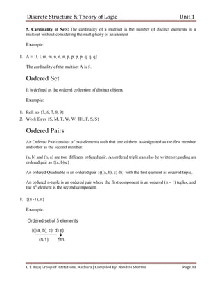 Discrete Structure & Theory of Logic Unit 1
G L Bajaj Group of Intitutions, Mathura | Compiled By: Nandini Sharma Page 33
5. Cardinality of Sets: The cardinality of a multiset is the number of distinct elements in a
multiset without considering the multiplicity of an element
Example:
1. A = {l, l, m, m, n, n, n, p, p, p, p, q, q, q}
The cardinality of the multiset A is 5.
Ordered Set
It is defined as the ordered collection of distinct objects.
Example:
1. Roll no {3, 6, 7, 8, 9}
2. Week Days {S, M, T, W, W, TH, F, S, S}
Ordered Pairs
An Ordered Pair consists of two elements such that one of them is designated as the first member
and other as the second member.
(a, b) and (b, a) are two different ordered pair. An ordered triple can also be written regarding an
ordered pair as {(a, b) c}
An ordered Quadrable is an ordered pair {(((a, b), c) d)} with the first element as ordered triple.
An ordered n-tuple is an ordered pair where the first component is an ordered (n - 1) tuples, and
the nth
element is the second component.
1. {(n -1), n}
Example:
 