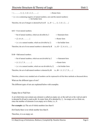 Discrete Structure & Theory of Logic Unit 1
G L Bajaj Group of Intitutions, Mathura | Compiled By: Nandini Sharma Page 6
= {………, -3, -2, -1, 0, 1, 2, 3, …….} → Roster form
= {x :x is a containing negative of natural numbers, zero and the natural numbers}
→ Set builder form
Therefore, the set of integers is denoted by I or Z i.e., I = {...., -2, -1, 0, 1, 2, ….}
4. E = Even natural numbers.
= Set of natural numbers, which are divisible by 2 → Statement form
= {2, 4, 6, 8, ……….} → Roster form
= {x :x is a natural number, which are divisible by 2} → Set builder form
Therefore, the set of even natural numbers is denoted by E i.e., E = {2, 4, 6, 8,.......}
5. O = Odd natural numbers.
= Set of natural numbers, which are not divisible by 2 → Statement form
= {1, 3, 5, 7, 9, ……….} → Roster form
= {x :x is a natural number, which are not divisible by 2} → Set builder form
Therefore, the set of odd natural numbers is denoted by O i.e., O = {1, 3, 5, 7, 9,.......}
Therefore, almost every standard sets of numbers can be expressed in all the three methods as discussed above.
What are the different types of sets?
The different types of sets are explained below with examples.
Empty Set or Null Set:
A set which does not contain any element is called an empty set, or the null set or the void set and it
is denoted by ∅ and is read as phi. In roster form, ∅ is denoted by {}. An empty set is a finite set,
since the number of elements in an empty set is finite, i.e., 0.
For example: (a) The set of whole numbers less than 0.
(b) Clearly there is no whole number less than 0.
Therefore, it is an empty set.
 