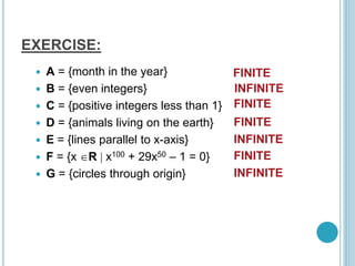 EXERCISE:
 A = {month in the year}
 B = {even integers}
 C = {positive integers less than 1}
 D = {animals living on the earth}
 E = {lines parallel to x-axis}
 F = {x R  x100 + 29x50 – 1 = 0}
 G = {circles through origin}
FINITE
INFINITE
FINITE
FINITE
INFINITE
INFINITE
FINITE
 