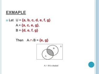 EXMAPLE
 Let U = {a, b, c, d, e, f, g}
A = {a, c, e, g},
B = {d, e, f, g}
Then A  B = {e, g}
U
A
B
A  B is shaded
 