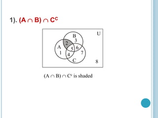 1). (A  B)  CC
1
2
3
4
5 6
7
8
A
B
C
(A  B)  Cc is shaded
U
 