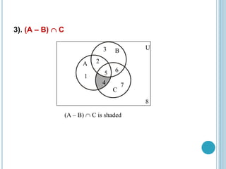 3). (A – B)  C
U
A
B
C
1
2
3
4
5 6
7
8
(A – B)  C is shaded
 