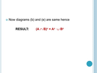  Now diagrams (b) and (e) are same hence
RESULT: (A  B)c = Ac  Bc
 