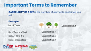Classroom Observation in Mathematics 7:Introduction to Sets | PPTX