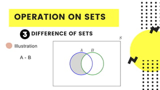 SETS-AND-SUBSETS.pptx