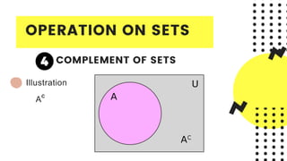 SETS-AND-SUBSETS.pptx