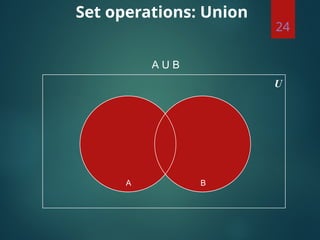 union of ...................SETS-ppt.ppt