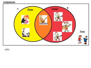 Assignment:
Piano GuitarA B
None
n(A)=
 