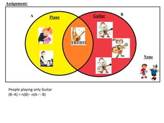 Assignment:
Piano GuitarA B
None
People playing only Guitar
(B−A) = n(B)− n(A B)
 