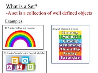 What is a Set?
-A set is a collection of well defined objects
Examples:
1) A set of colors in a rainbow 2) A set of days in a week
3) A set of vowels in the English alphabet
 
