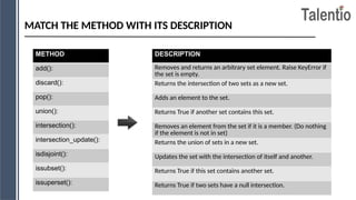 sets in python programming material for cse | PPTX