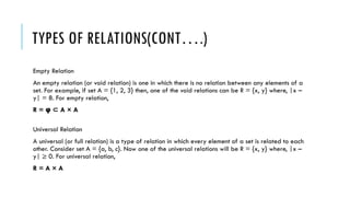 SETS AND RELATIONS HAHAHAHAHAHAHAHAH.ppt