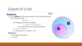 Sets and venn diagrams | PPTX