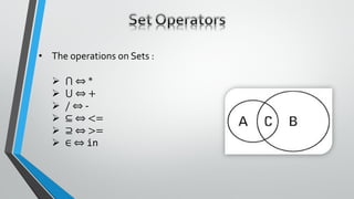 • The operations on Sets :
 ⋂ ⇔ *
 ⋃ ⇔ +
 / ⇔ -
 ⊆ ⇔ <=
 ⊇ ⇔ >=
 ∈ ⇔ in
 