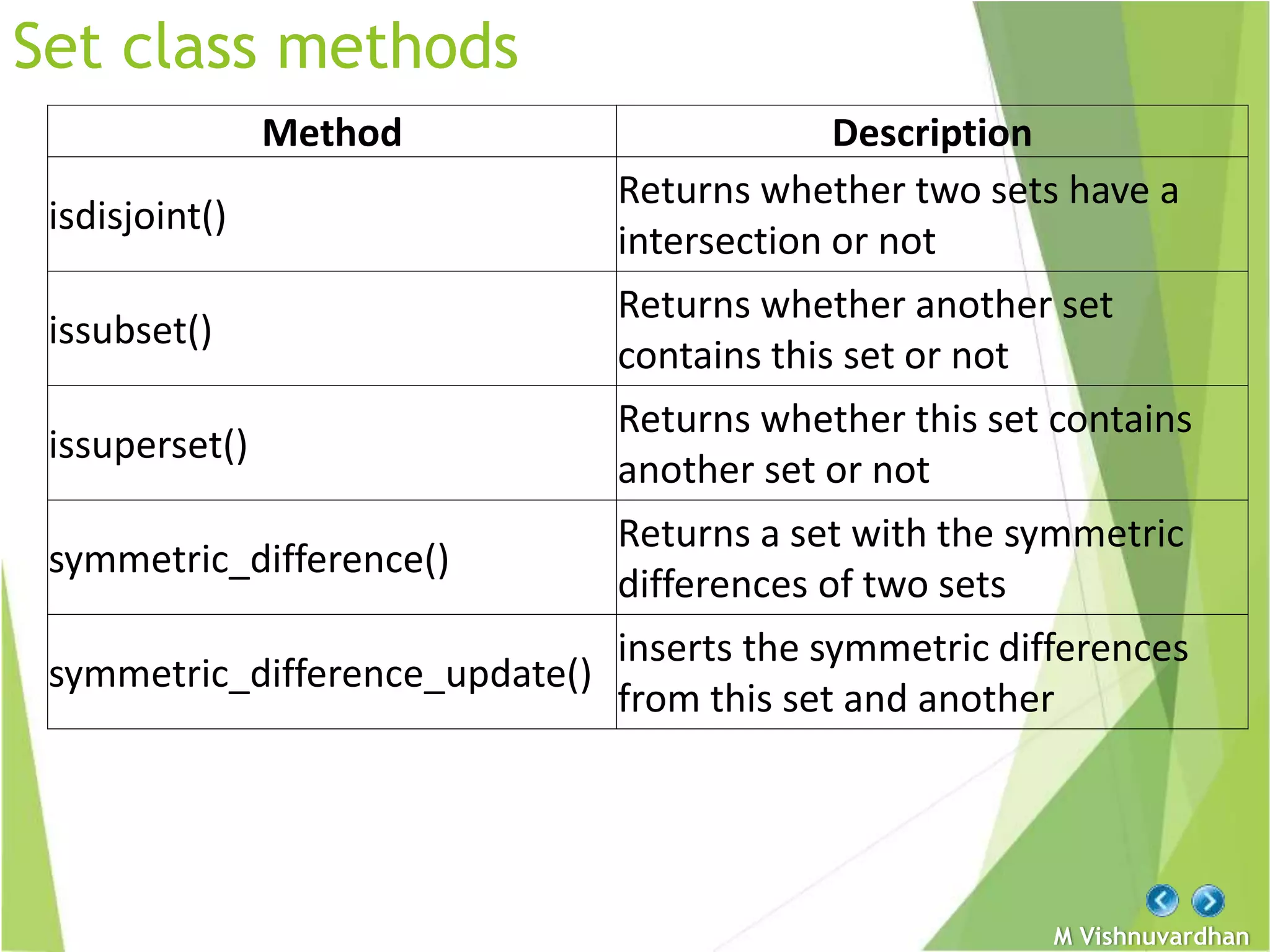 Python Sets_Dictionary.pptx