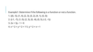 Example1: Determine if the following is a function or not a function.
1. {(0, -5), (1, 4), (2, 3), (3, 2), (4, 1), (5, 0);
2. {(-1, -7), (1, 0), (2, 3), (0, -8), (0, 5), (-2, -1)}
3. 2x + 3y - 1 = 0
4. x ^ 2 + y ^ 2 = 1 5. y ^ 2 = x + 1
 