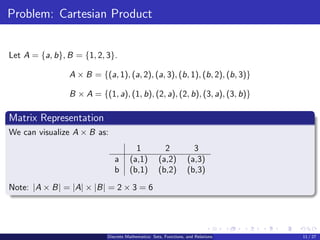 Function Proof Sets, Functions proof technqiues and how do they work.pdf