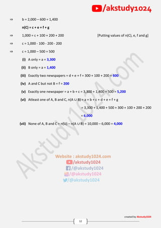 created by Akstudy1024
12
/akstudy1024
⇒ b = 2,000 – 600 = 1,400
n(C) = c + e + f + g
⇒ 1,000 = c + 100 + 200 + 200 [Putting values of n(C), e, f and g]
⇒ c = 1,000 - 100 - 200 - 200
⇒ c = 1,000 – 500 = 500
(i) A only = a = 3,300
(ii) B only = a = 1,400
(iii) Exactly two newspapers = d + e + f = 300 + 100 + 200 = 600
(iv) A and C but not B = f = 200
(v) Exactly one newspaper = a + b + c = 3,300 + 1,400 + 500 = 5,200
(vi) Atleast one of A, B and C, n(A ∪ B) = a + b + c + d + e + f + g
= 3,300 + 1,400 + 500 + 300 + 100 + 200 + 200
= 6,000
(vii) None of A, B and C = n(U) – n(A ∪ B) = 10,000 – 6,000 = 4,000
 