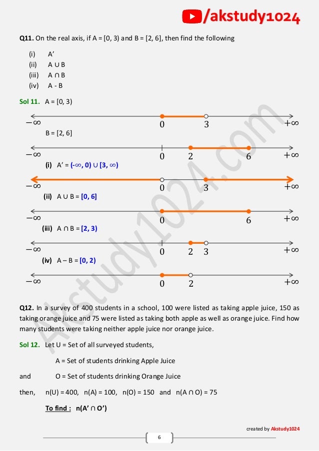 important Questions class 11 chapter 1 sets