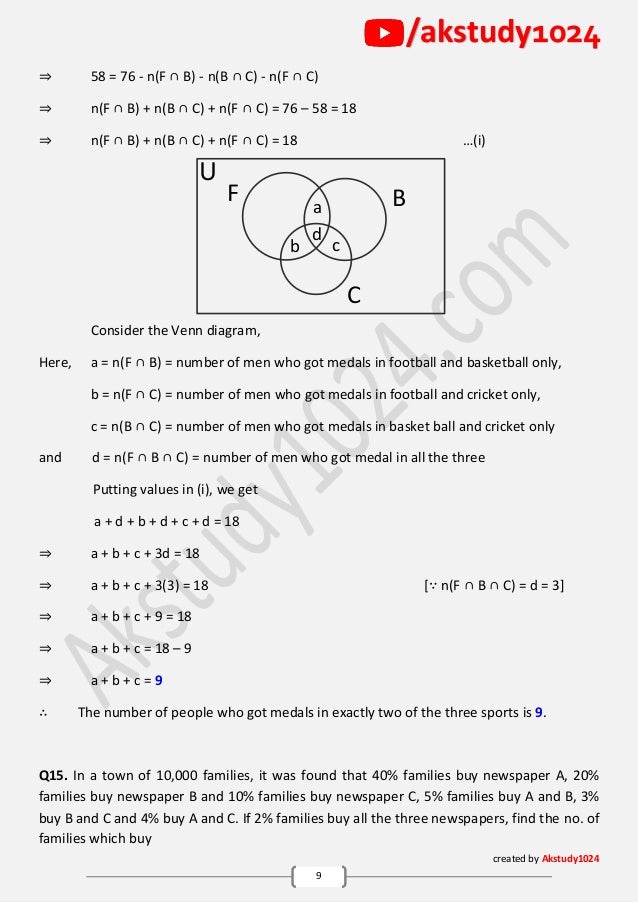 important Questions class 11 chapter 1 sets
