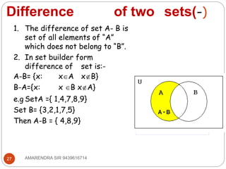 Sets matheasy ppt own | PPT