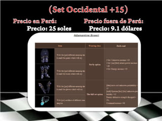 (Set Occidental +15)Precio fuera de Perú:Precio en Perú:Precio: 25 solesPrecio: 9.1 dólares 