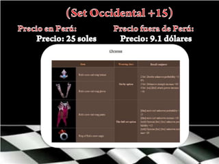(Set Occidental +15)Precio fuera de Perú:Precio en Perú:Precio: 25 solesPrecio: 9.1 dólares 