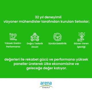 Setsolar SetSolar Enerji | PDF