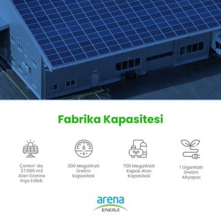 Setsolar SetSolar Enerji | PDF