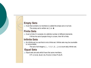 Sets powerpoint.ppt