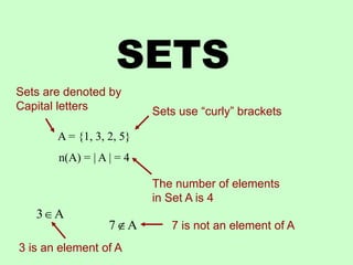 SETS
A = {1, 3, 2, 5}
n(A) = | A | = 4
Sets use “curly” brackets
The number of elements
in Set A is 4
Sets are denoted by
Capital letters
A3
A7
3 is an element of A
7 is not an element of A
 