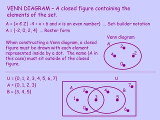 Introduction to sets in mathematics pptx | PPT