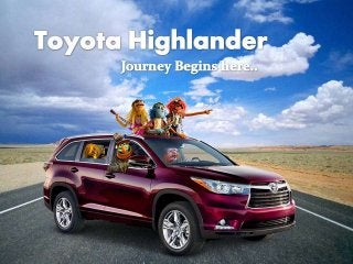 Toyota Highlander Complete Review
