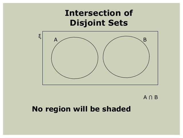 sets venn diagrams disjoint set venn diagram