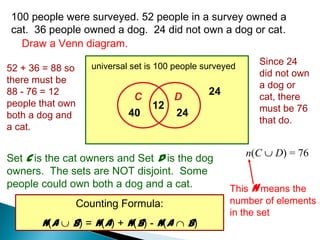 Sets theory with animation | PPT