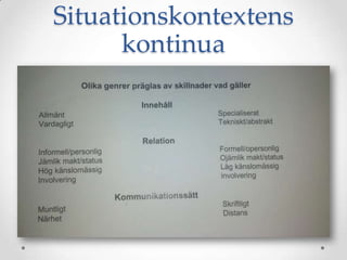 Situationskontextens
      kontinua
 