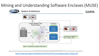 Mining and Understanding Software Enclaves (MUSE)
http://materials.dagstuhl.de/files/15/15472/15472.SureshJagannathan1.Slides.pdf
DARPA
 
