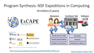 Program Synthesis: NSF Expeditions in Computing
https://excape.cis.upenn.edu/https://www.sciencedaily.com/releases/2016/08/160815134941.htm
10 millions (5 years)
 