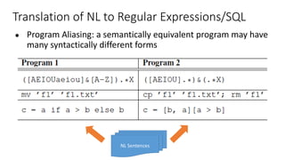 Translation of NL to Regular Expressions/SQL
● Program Aliasing: a semantically equivalent program may have
many syntactically different forms
NL Sentences
 