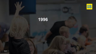 iis.se
1996
 