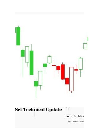 Set Technical UpdateSet Technical Update
Basic & Idea
By ModelTrader
 