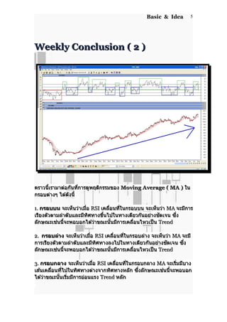 Basic & Idea
Weekly Conclusion ( 2 )Weekly Conclusion ( 2 )
คราวนี้เรามาต่อกันที่การดูพฤติกรรมของคราวนี้เรามาต่อกันที่การดูพฤติกรรมของ Moving Average ( MA )Moving Average ( MA ) ในใน
กรอบต่างๆ ได ้ดังนี้กรอบต่างๆ ได ้ดังนี้
1.1. กรอบบนกรอบบน จะเห็นว่าเมื่อจะเห็นว่าเมื่อ RSIRSI เคลื่อนที่ในกรอบบน จะเห็นว่าเคลื่อนที่ในกรอบบน จะเห็นว่า MAMA จะมีการจะมีการ
เรียงตัวตามลำาดับและมีทิศทางขึ้นไปในทางเดียวกันอย่างชัดเจน ซึ่งเรียงตัวตามลำาดับและมีทิศทางขึ้นไปในทางเดียวกันอย่างชัดเจน ซึ่ง
ลักษณะเช่นนี้จะพอบอกได ้ว่าขณะนั้นมีการเคลื่อนไหวเป็นลักษณะเช่นนี้จะพอบอกได ้ว่าขณะนั้นมีการเคลื่อนไหวเป็น TrendTrend
2.2. กรอบล่างกรอบล่าง จะเห็นว่าเมื่อจะเห็นว่าเมื่อ RSIRSI เคลื่อนที่ในกรอบล่าง จะเห็นว่าเคลื่อนที่ในกรอบล่าง จะเห็นว่า MAMA จะมีจะมี
การเรียงตัวตามลำาดับและมีทิศทางลงไปในทางเดียวกันอย่างชัดเจน ซึ่งการเรียงตัวตามลำาดับและมีทิศทางลงไปในทางเดียวกันอย่างชัดเจน ซึ่ง
ลักษณะเช่นนี้จะพอบอกได ้ว่าขณะนั้นมีการเคลื่อนไหวเป็นลักษณะเช่นนี้จะพอบอกได ้ว่าขณะนั้นมีการเคลื่อนไหวเป็น TrendTrend
3.3. กรอบกลางกรอบกลาง จะเห็นว่าเมื่อจะเห็นว่าเมื่อ RSIRSI เคลื่อนที่ในกรอบกลางเคลื่อนที่ในกรอบกลาง MAMA จะเริ่มมีบางจะเริ่มมีบาง
เส ้นเคลื่อนที่ไปในทิศทางต่างจากทิศทางหลักเส ้นเคลื่อนที่ไปในทิศทางต่างจากทิศทางหลัก ซึ่งลักษณะเช่นนี้จะพอบอกซึ่งลักษณะเช่นนี้จะพอบอก
ได ้ว่าขณะนั้นเริ่มมีการอ่อนแรงได ้ว่าขณะนั้นเริ่มมีการอ่อนแรง TrendTrend หลักหลัก
5
 